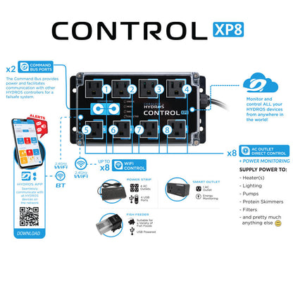 Hydros Control XP8 Energy Bar