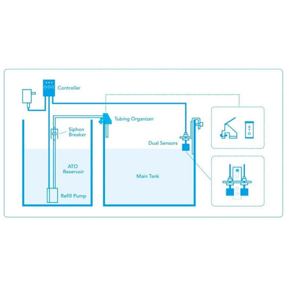 N-Fill Smart Auto Top Off System