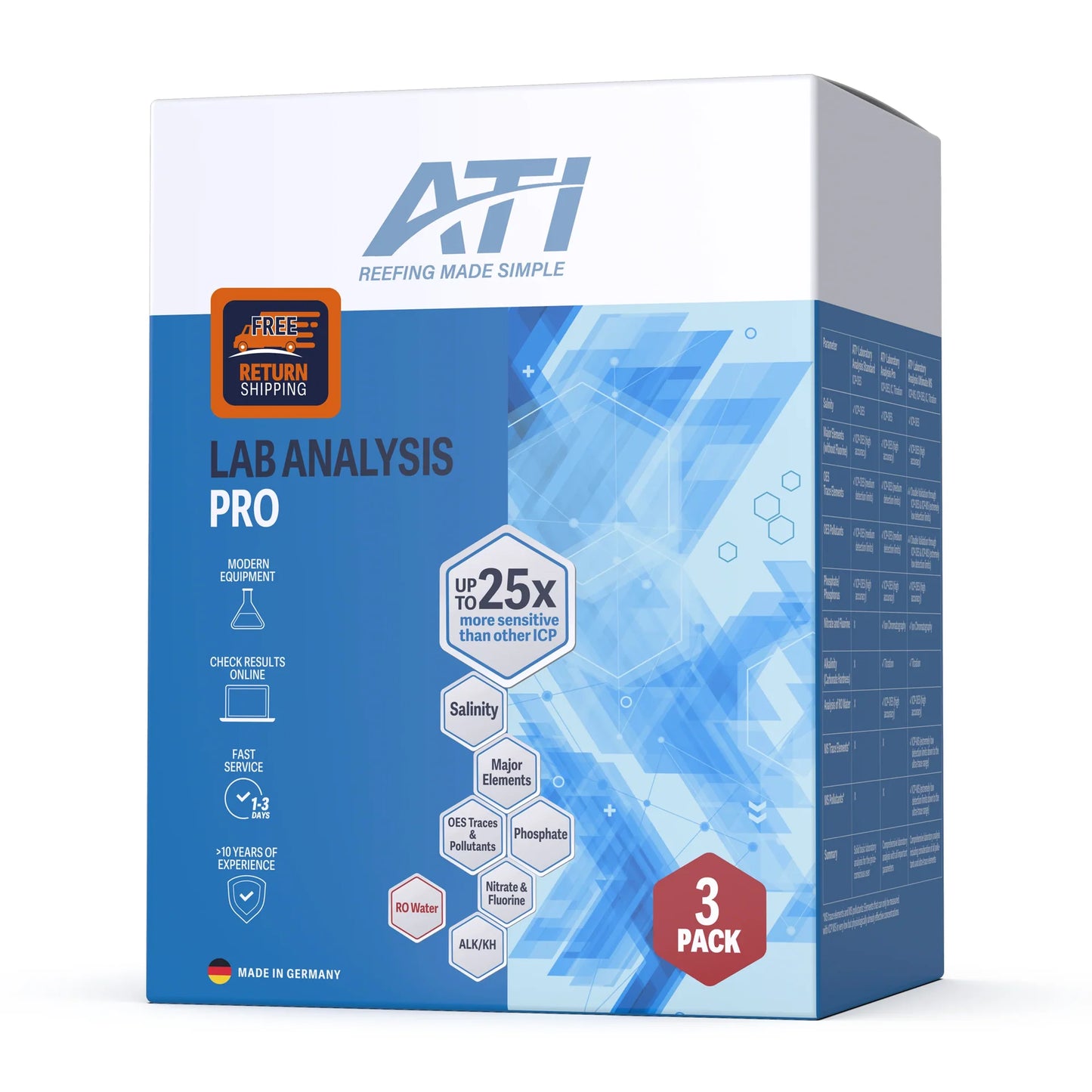 ICP Lab Analysis PRO with return shipping (1,3 & 6 Pack)