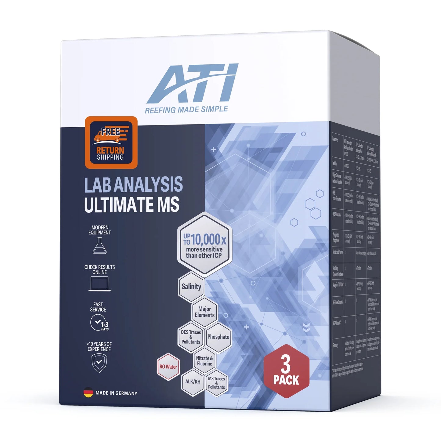 ICP Lab Analysis Ultimate MS with return shipping (1,3 & 6 Pack)
