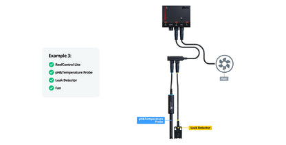 ReefControl Pro Deluxe Kit Aquarium Controller