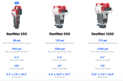 ReefMat 250 Fleece Roller Filter