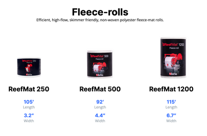 ReefMat 500 Replacement Fleece Roll