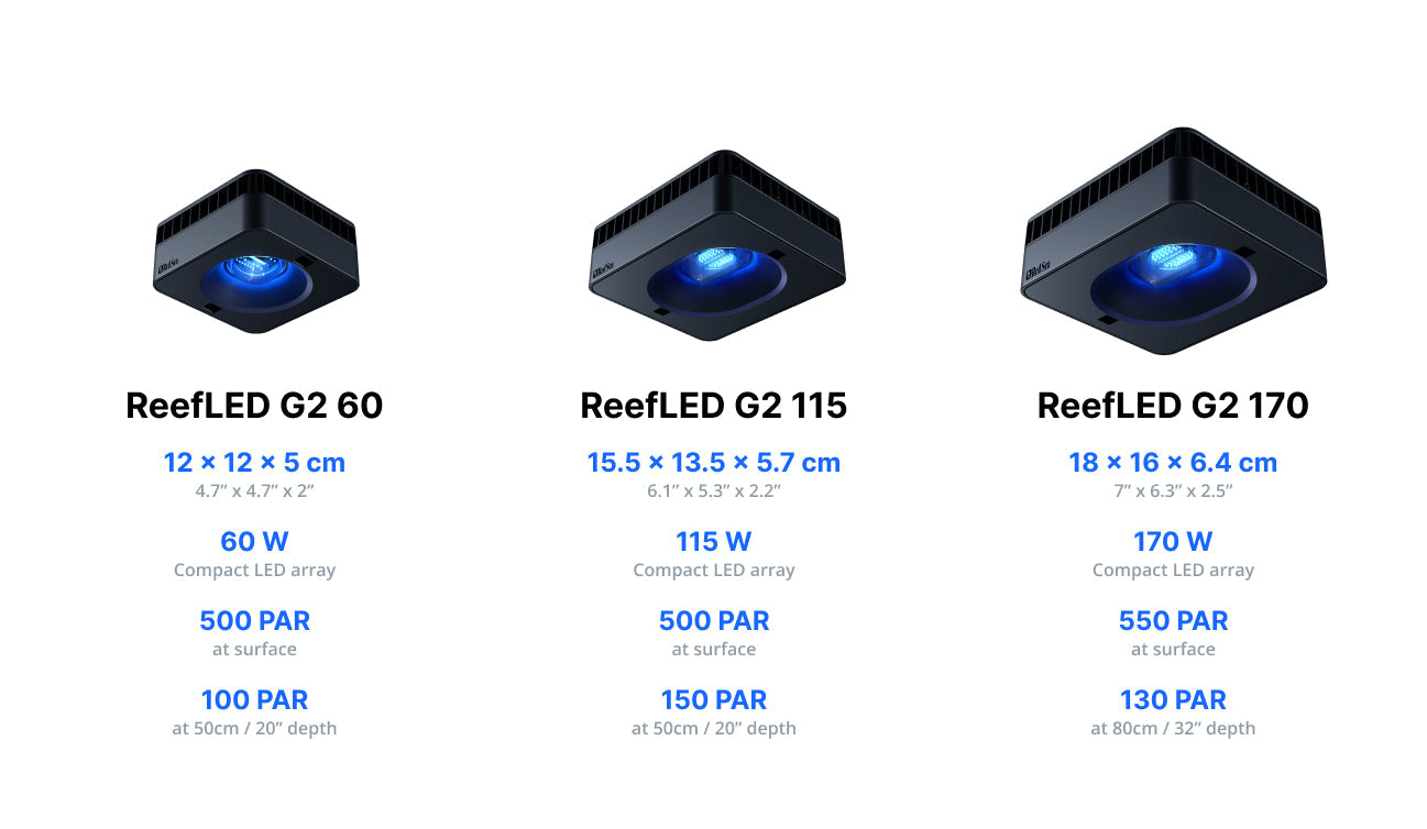 ReefLED G2 60