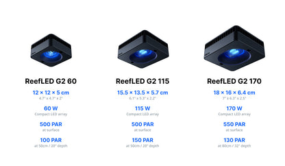 ReefLED G2 170