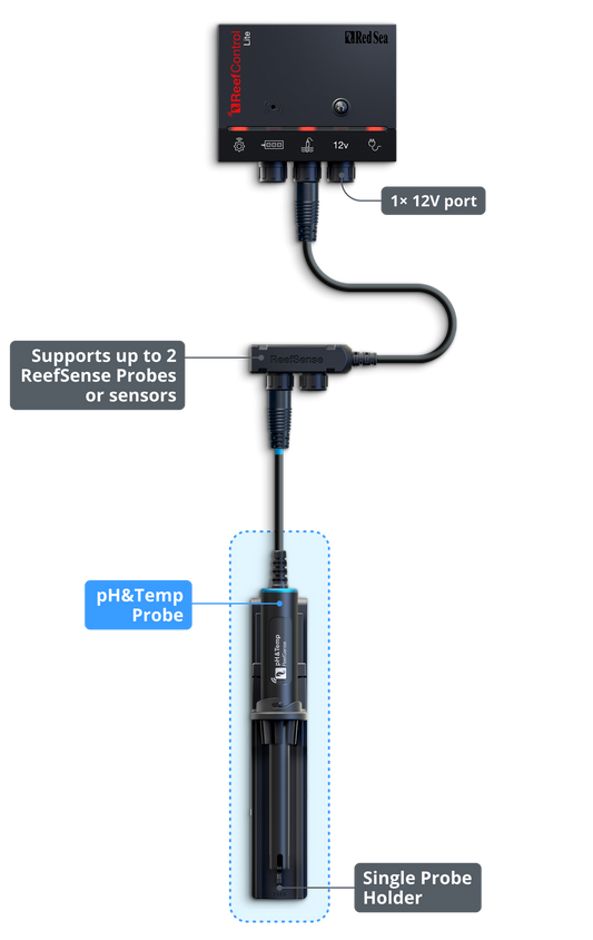 ReefControl Lite Aquarium Controller