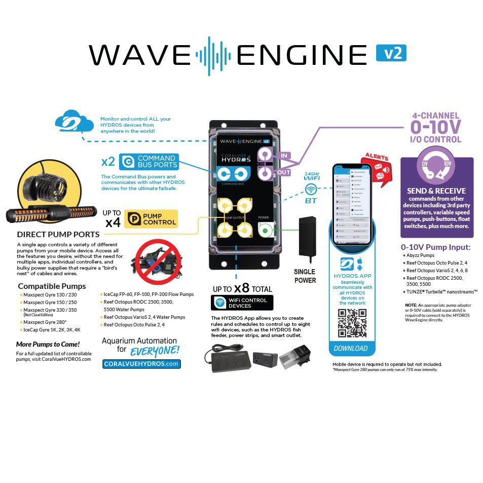 HYDROS Wave Engine v2